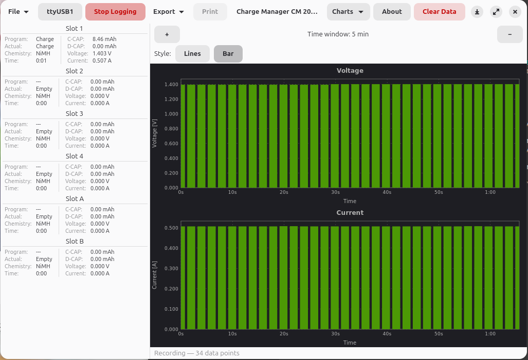 Voltcraft CM 2016 GUI: Balkendiagramm