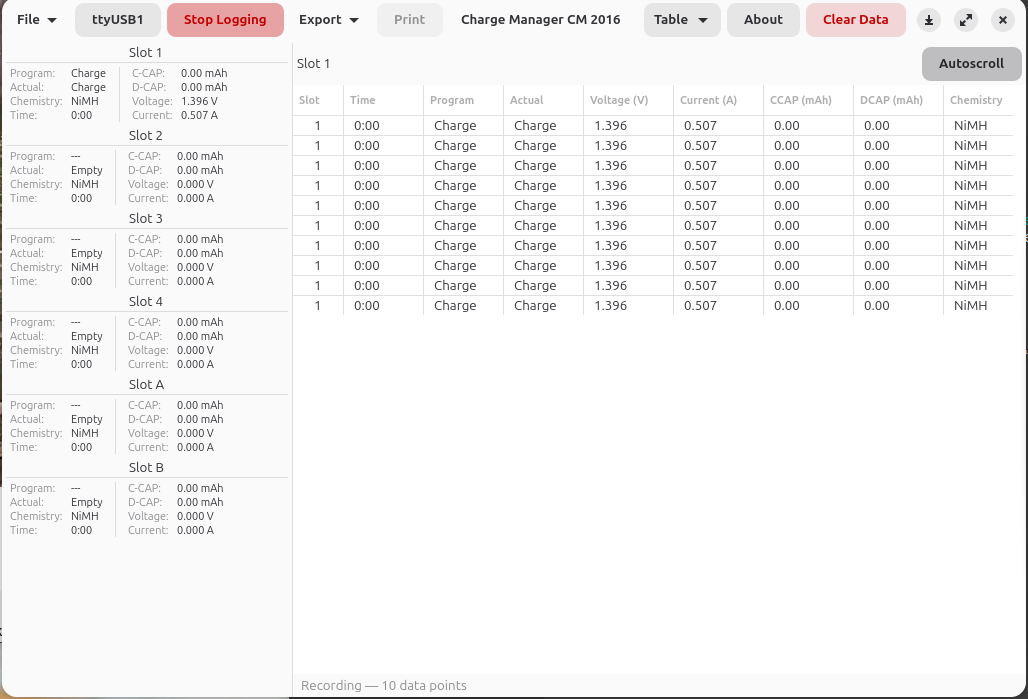 Voltcraft CM 2016 GUI: Hauptfenster mit Datentabelle und Live-Aufzeichnung
