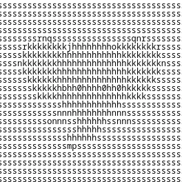 trunc8ed